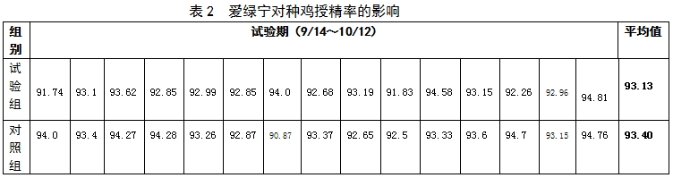 61de7c2c77015 61de7c2c77015