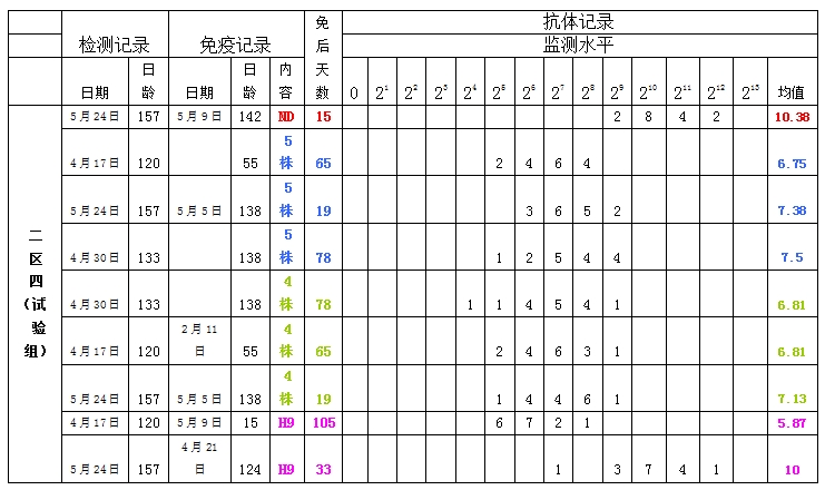 61de8ea69de0b 61de8ea69de0b