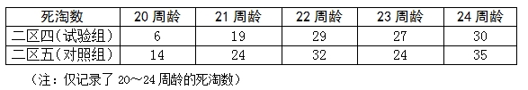 61de8ef58feb2 61de8ef58feb2