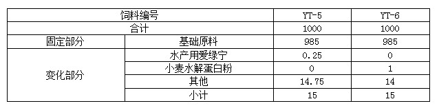 61df82e135712 61df82e135712
