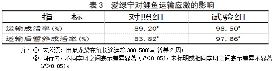 61df8ba779e8b 61df8ba779e8b