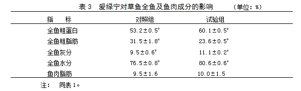 61df8f2ed77f8 61df8f2ed77f8