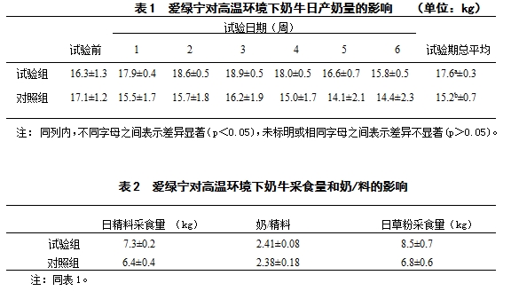 61df915b633e8 61df915b633e8