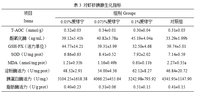 61df9bf4a529c 61df9bf4a529c