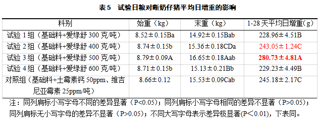 61dfb8e51912e 61dfb8e51912e