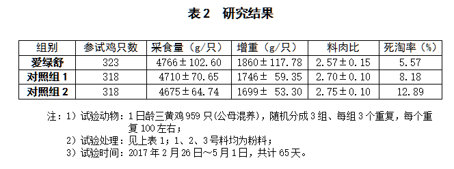 61dfbdea3ae03
