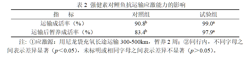 61e0e5e638fd7 61e0e5e638fd7